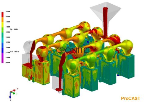 Casting simulation